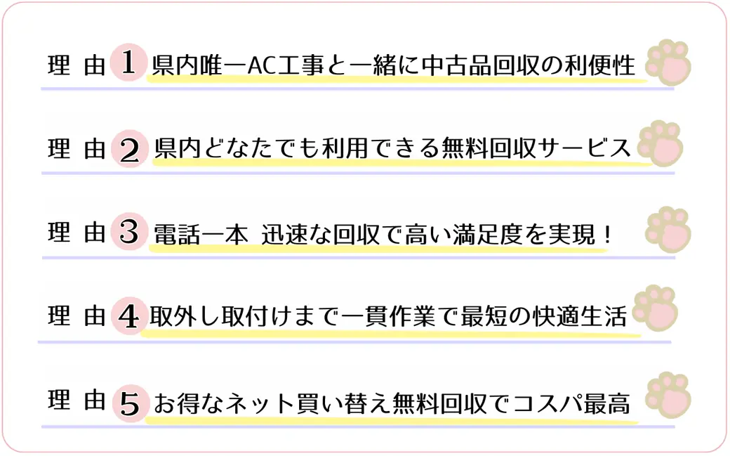 ハローネット鹿児島姶良店のエアコン無料回収サービスは完全無料です。回収料金、リサイクル料金、取り外し料金、駐車料金など一切費用はいりません。後からの追加料金のご請求などもありません。姶良市でエアコンやクーラーの取り外し、処分が無料です。